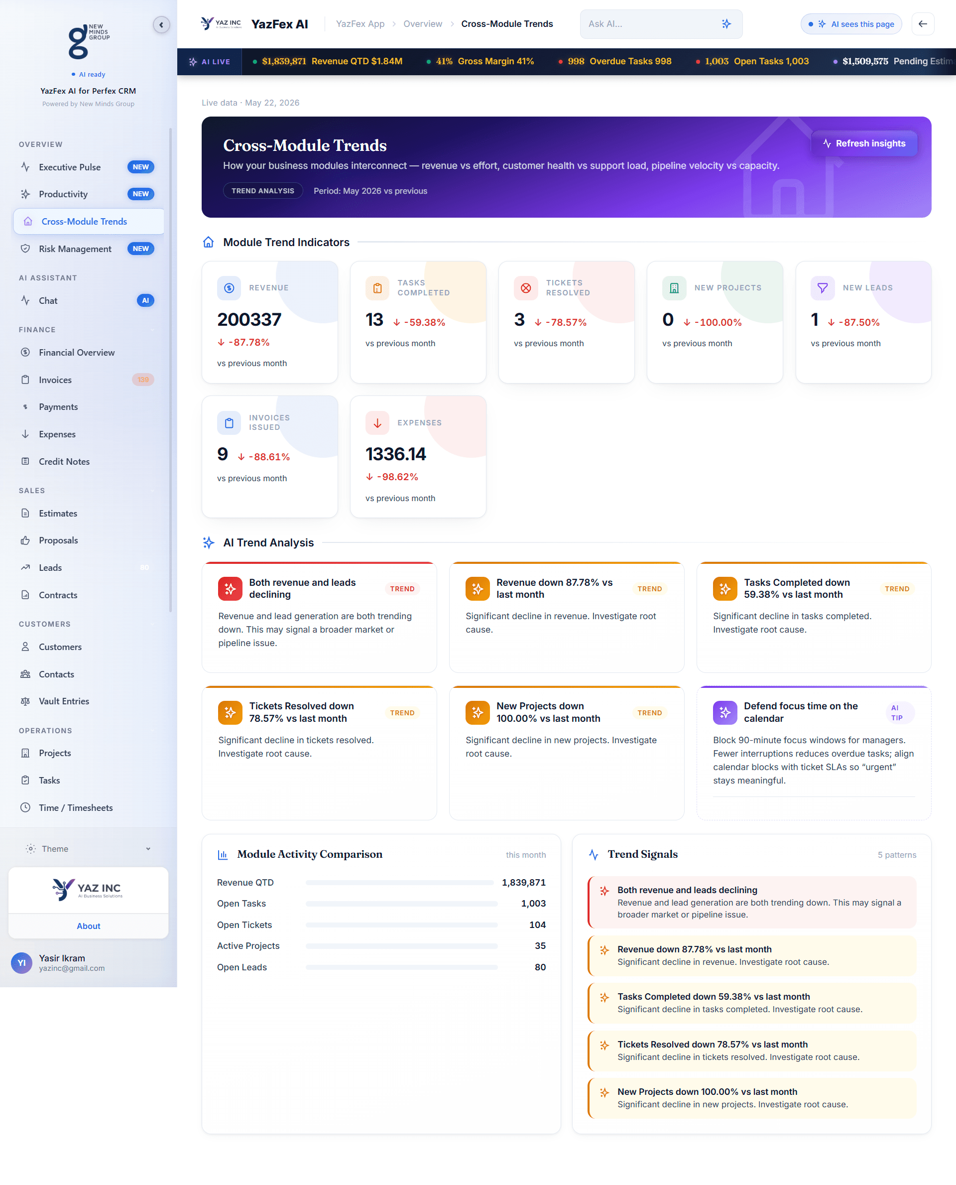 Cross Module Trends dashboard — real app screenshot from YazFex AI