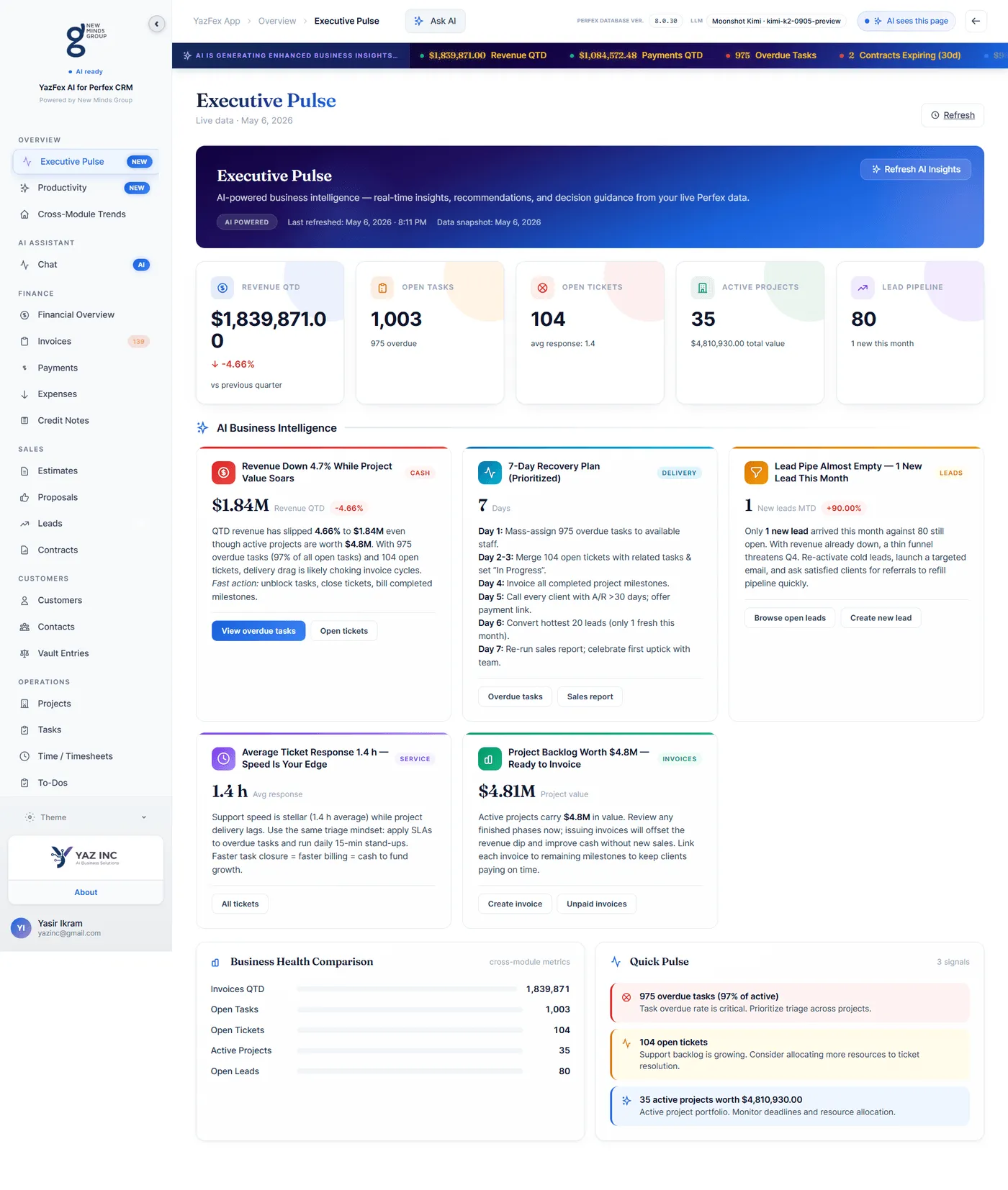 Executive Pulse Dashboard — AI-powered business intelligence with revenue tracking, task velocity, and performance signals
