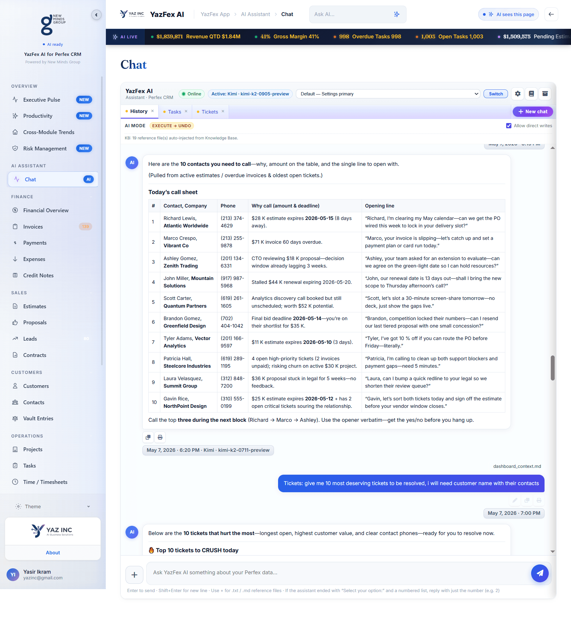 YazFex AI generating a prioritized sales call sheet from live CRM data