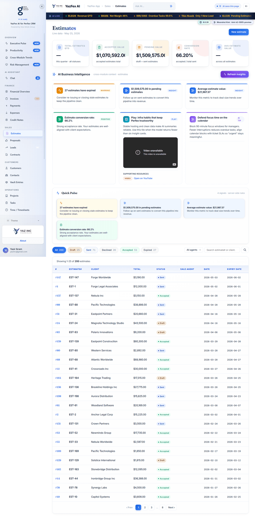 Estimates AI module