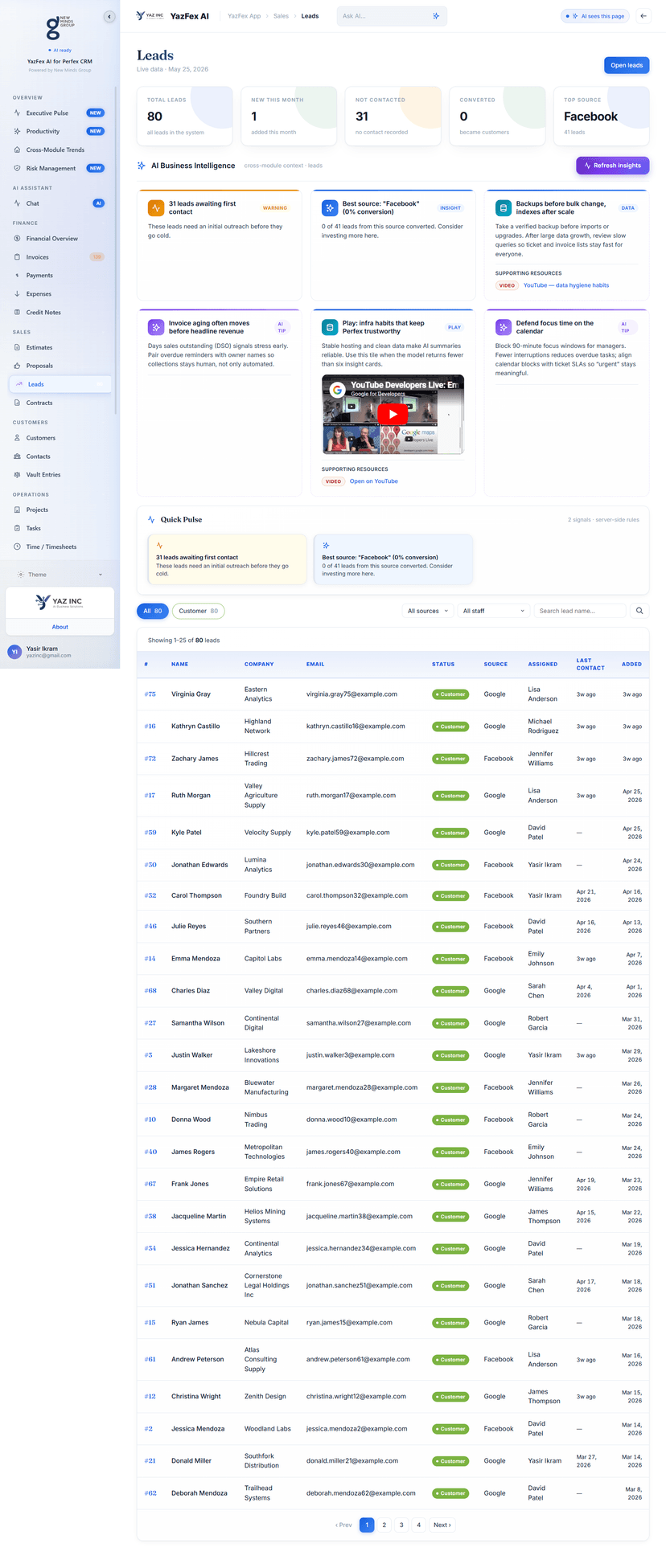 Leads AI module
