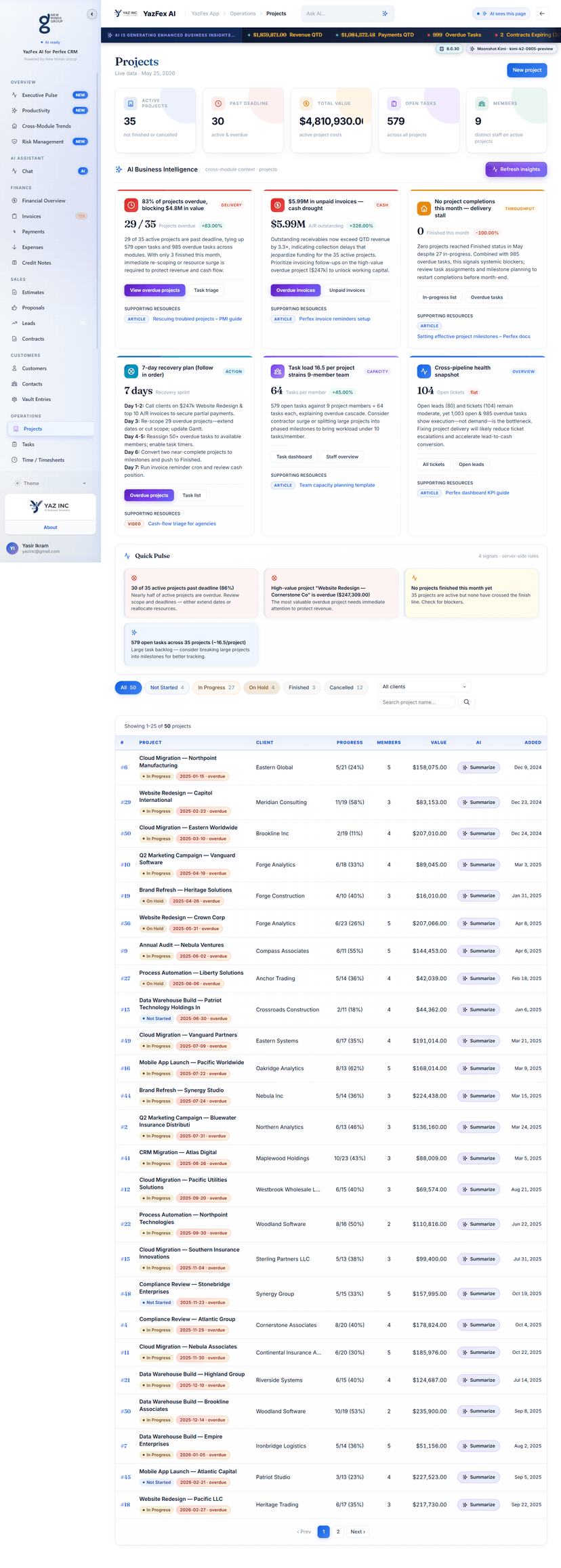 Projects AI module