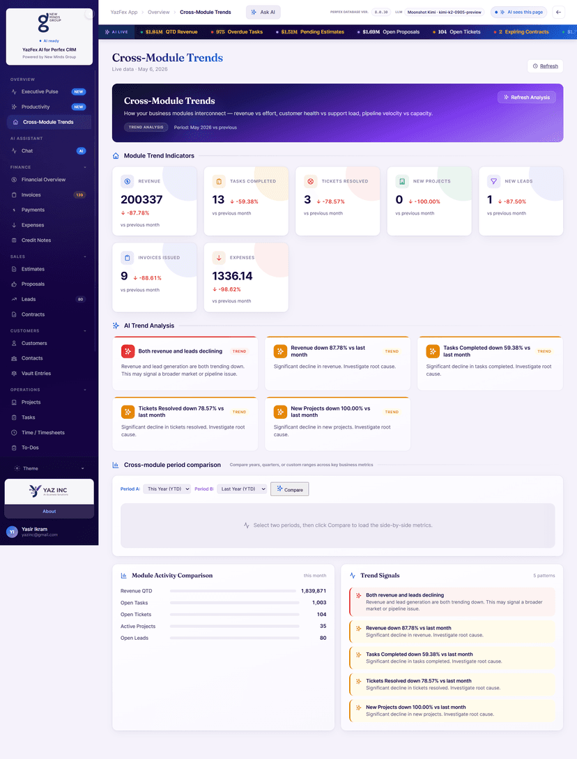 Blue theme