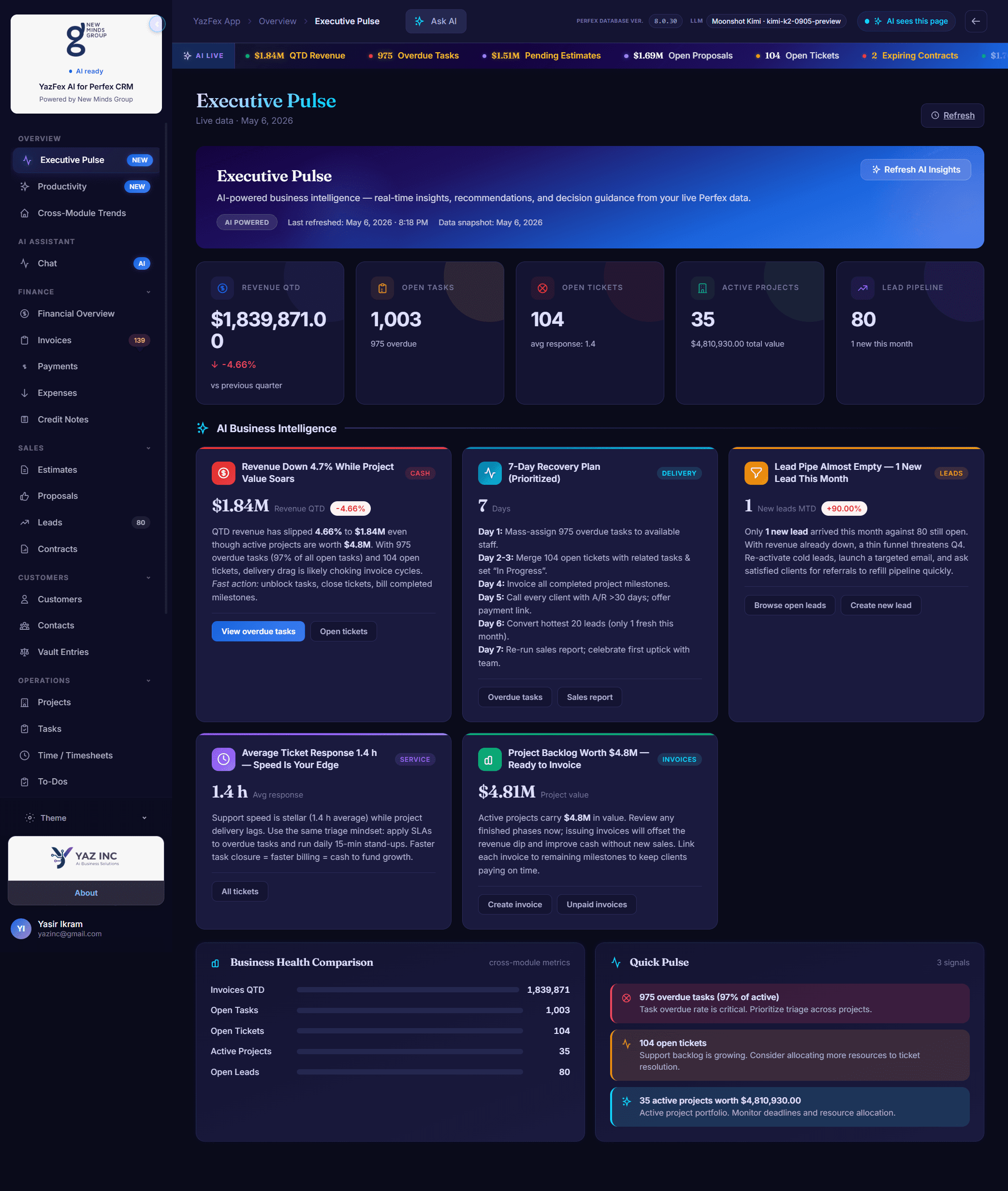 YazFex App — Executive Pulse dashboard with AI-powered business intelligence in Neon theme