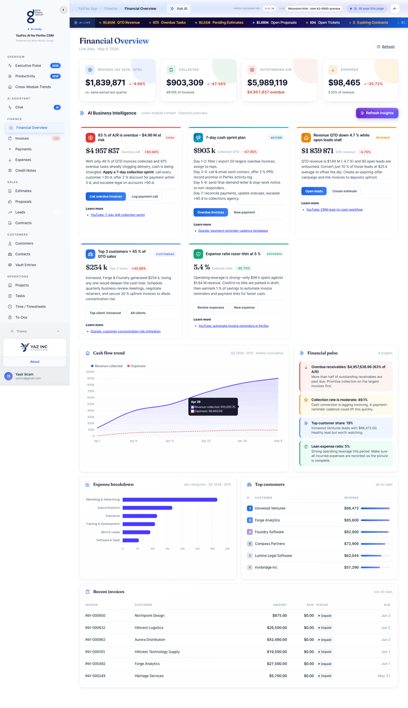 Light theme