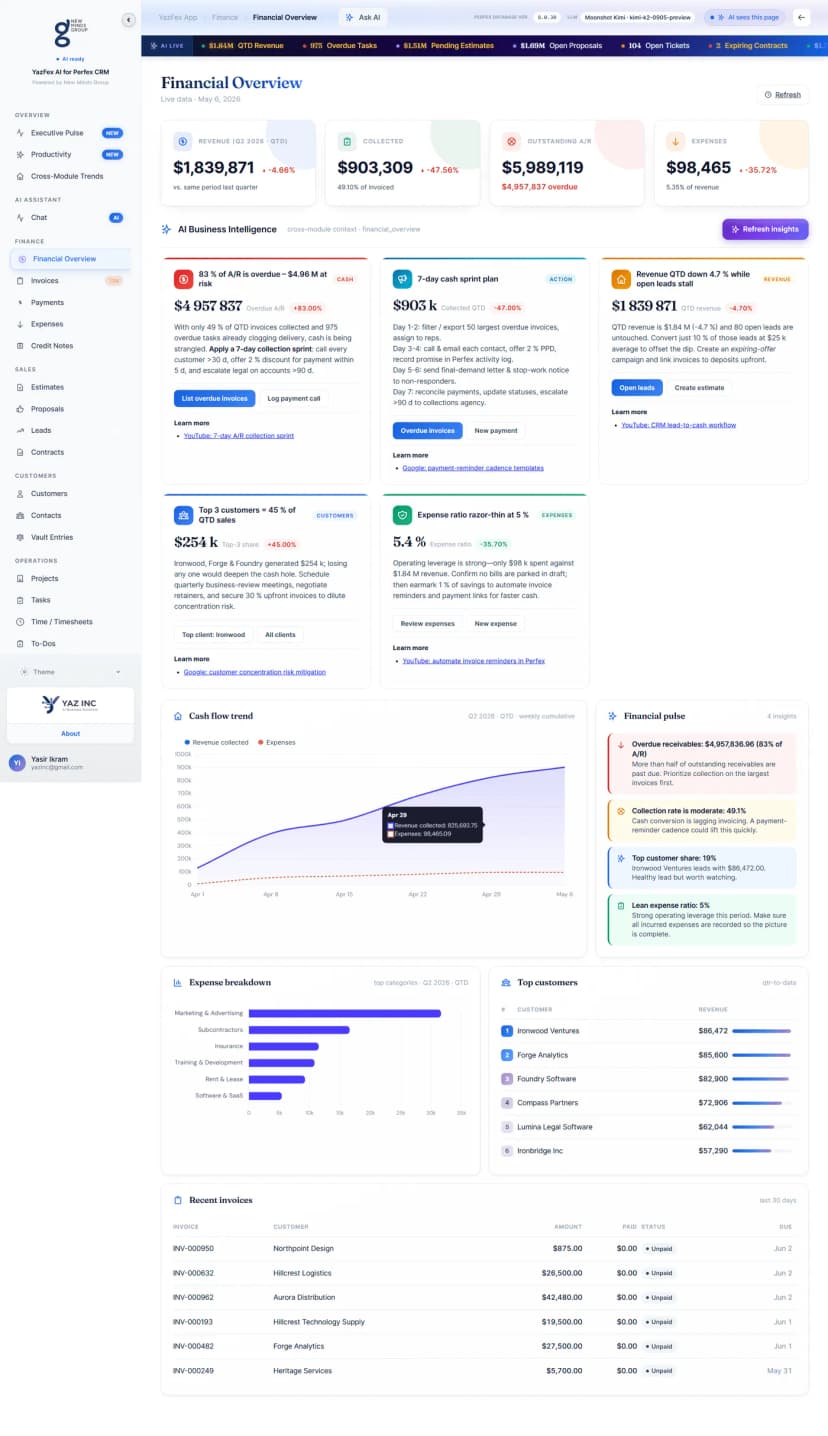 Light theme